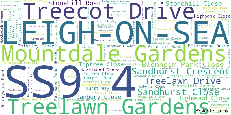 A word cloud for the SS9 4 postcode